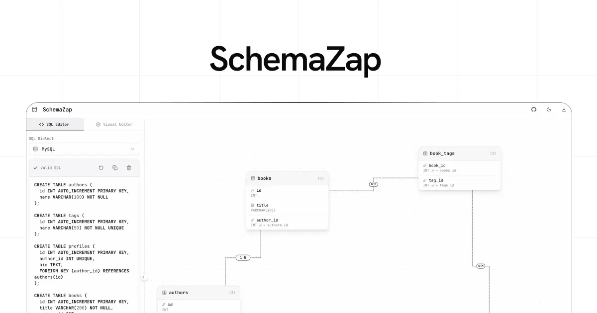 SchemaZap og