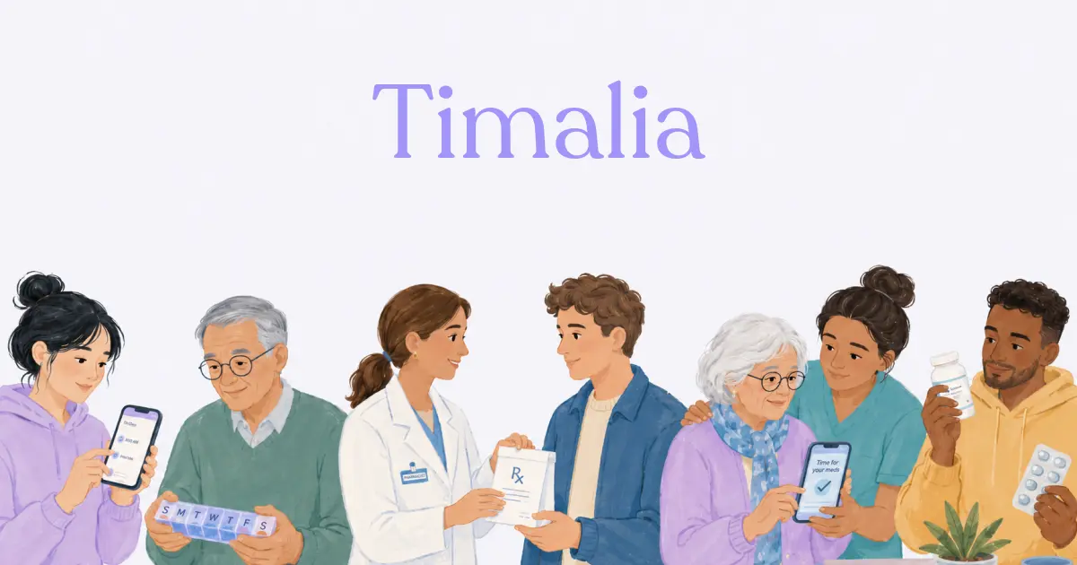 Timalia og